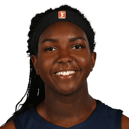 Elizabeth Williams NBA 2K20 Rating (Atlanta Dream)