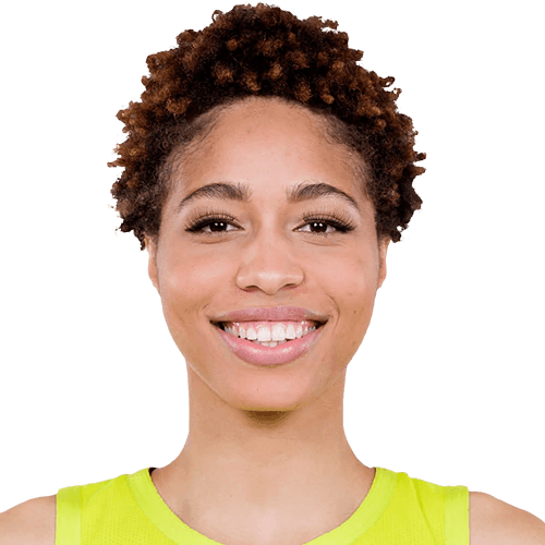 Isabelle Harrison NBA 2K20 Rating (Dallas Wings)