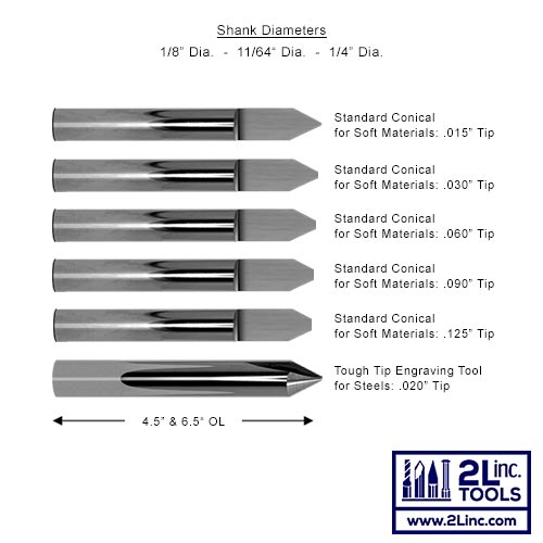 Engraving Tool Starter Kits For Table Top Machines Available 2L Inc.