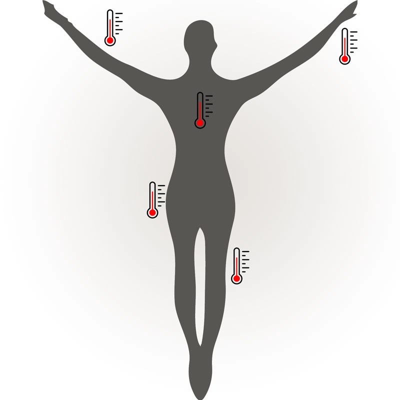 Multi location body temperature sensor network 2M Engineering