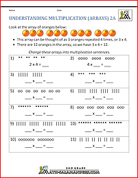 Beginning Multiplication Worksheets