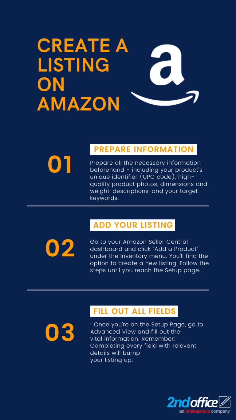 How to Create an Amazon Product Listing Webgility Help Center