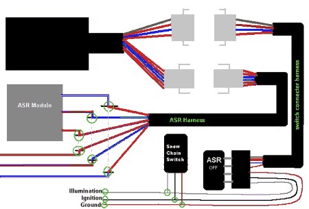 mercedes w124 ignition switch wiring diagram - Wiring Diagram
