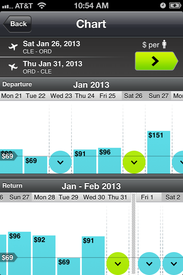 Search All Flights Everywhere With This App