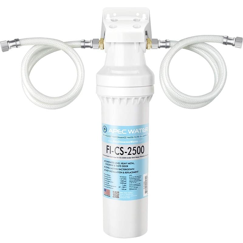 Best Fluoride Water Filter to Buy 2021 Comparison, Review & Guide