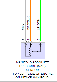 Map Sensor Chevy Colorado MAP Sensor For 2008 2012, 2015 Chevy