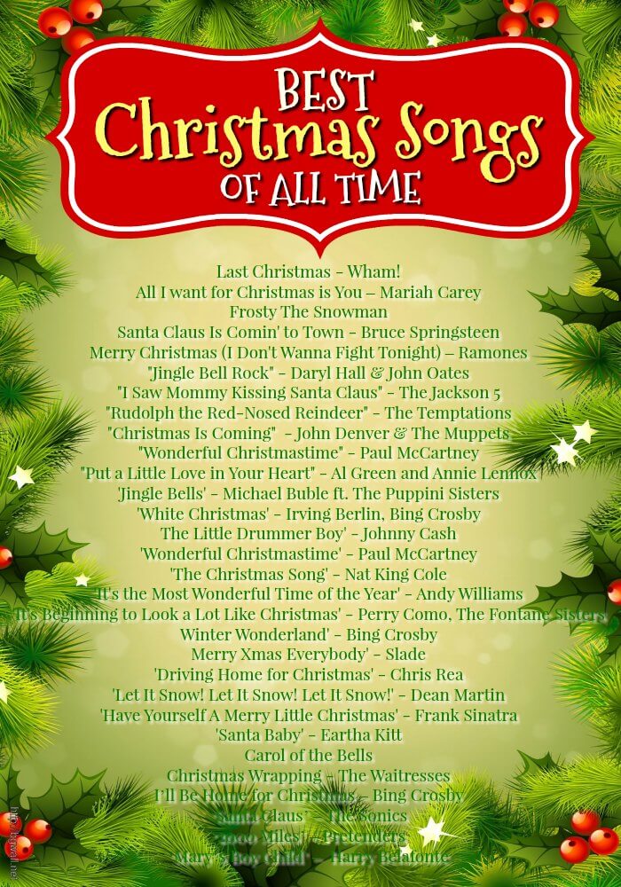 18 Best Christmas Song For Your Playlist 360dopes