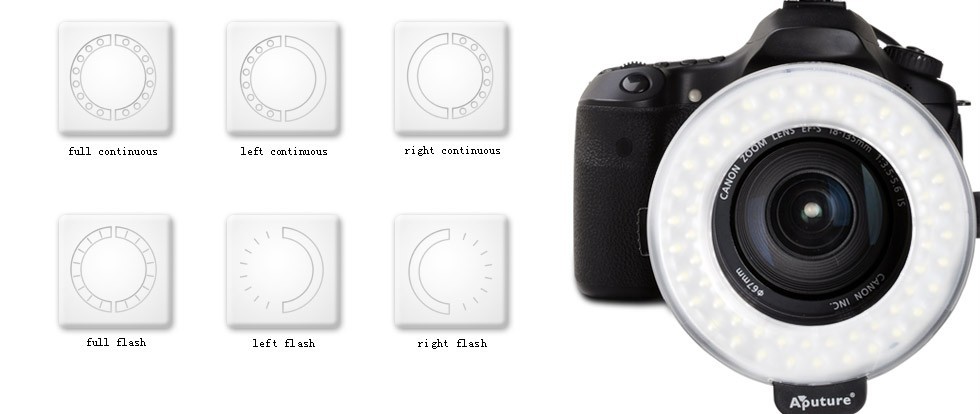 Aputure Amaran Halo Led Ring Flash For Nikon Dslr Cameras
