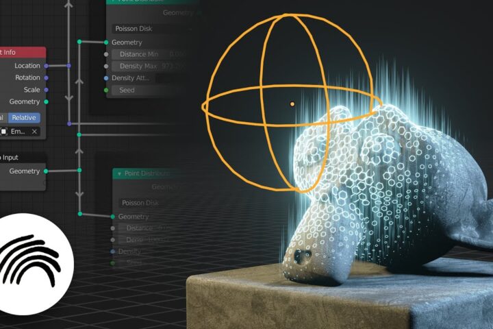 Cinema 4D Camera Mapping utilizzando il Projection Man