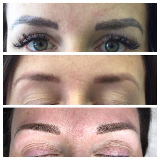 Microblading Color Theory Tips & Tricks Microblading Training 3D