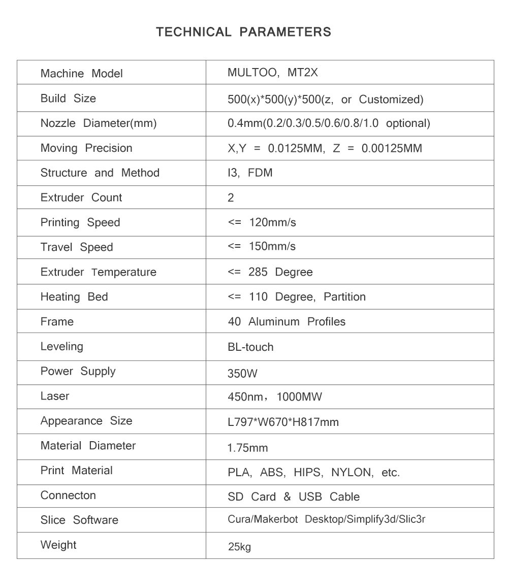 Buy Multoo MT2X Super Large Size IDEX 3D Printer - 500x500x500 mm