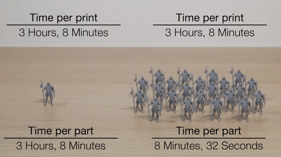 MSLA vs SLA: The Main Differences - 3DSourced