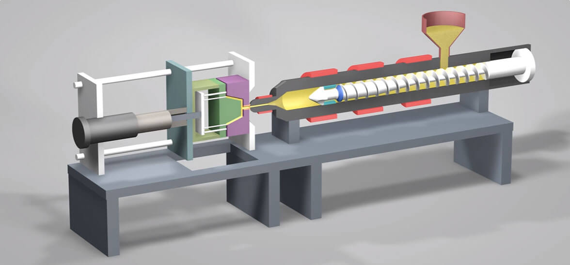 Plastic Injection Molding 3ERP