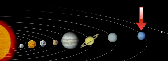 Astrology the Neptune Astrological symbols Zodiac signs Pisces