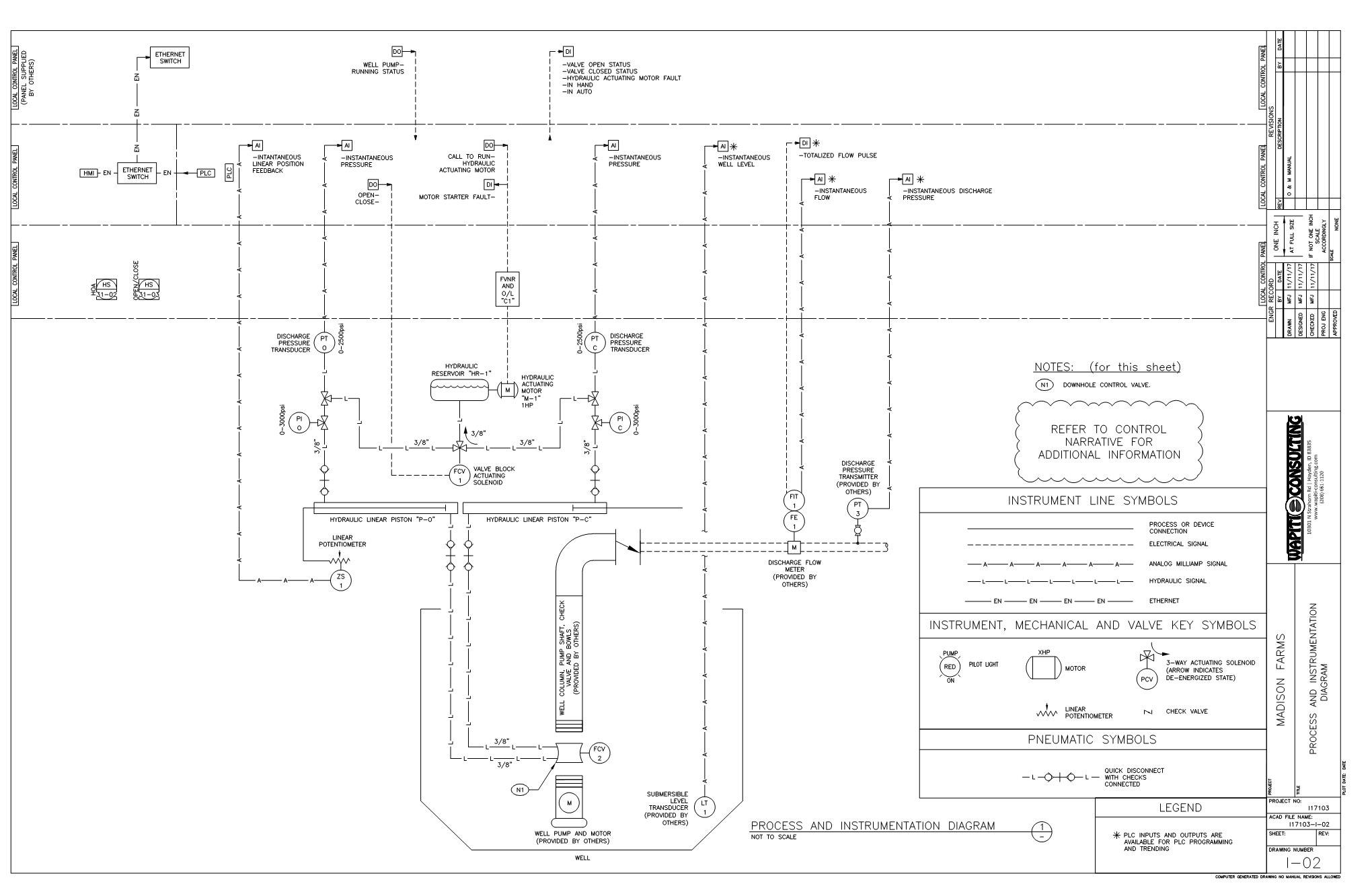 [DIAGRAM] Piping And Instrumentation Diagram
