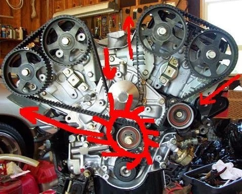 Timing Belt Problems | Mitsubishi 3000GT & Dodge Stealth Forum