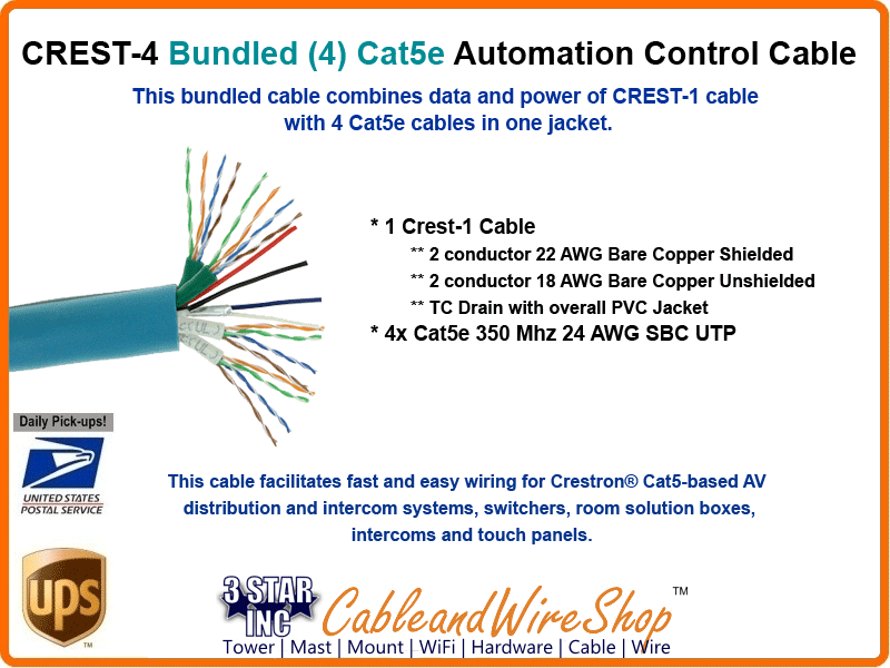 Crestron Bundled 4x Cat5e Cable Data + Power 500 FT 3 Star Incorporated