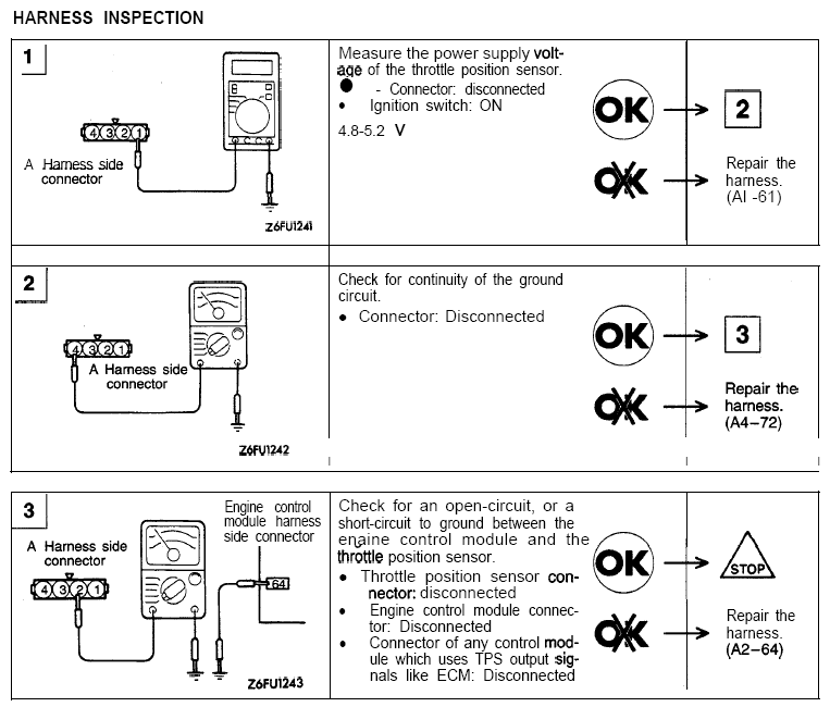 Engine Adjust Throttle Position Sensor (TPS) 3000GT