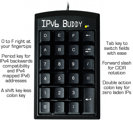 ipv6_buddy