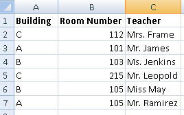 data