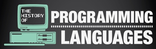 history of programming languages teaser