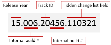 readerdc_versioning