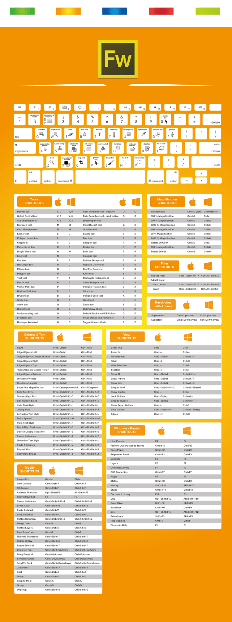 adobeccwebkb2