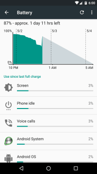 battery_usage