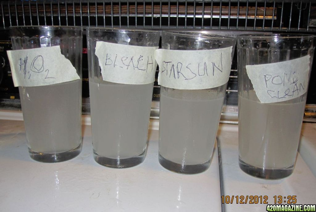 Pesky water contamination milky and oily. How to combat?