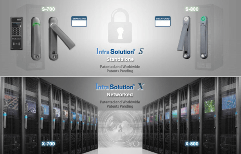 Austin Hughes Rack Access Control 42U