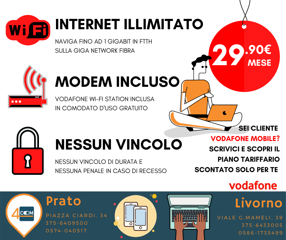 Free trial & money back guaranteed! Internet illimitato fino a 2,5. UNLIMITED Vodafone