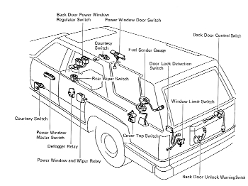 4Runner Rear Window Cheap Tricks