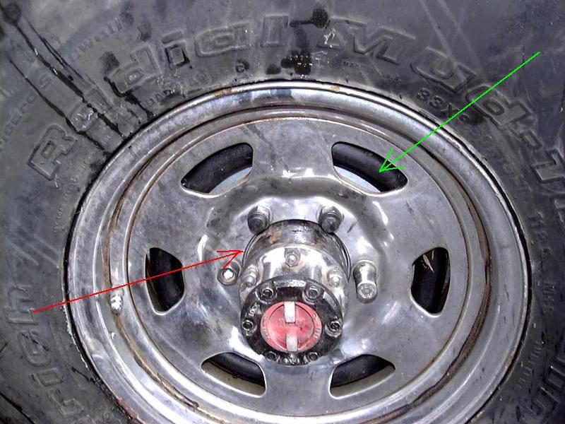 Continuous Wheel Balancers