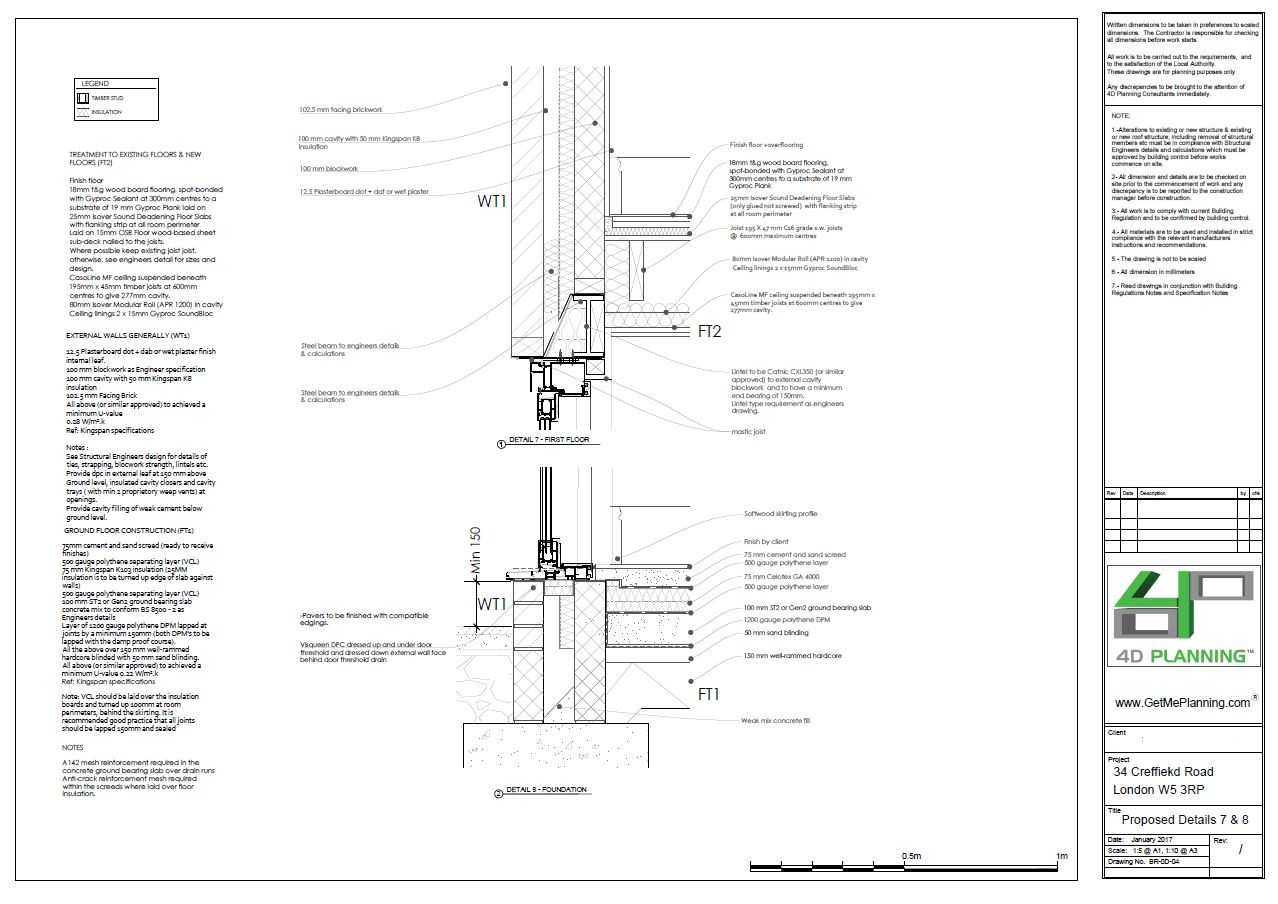 Building regulations for rear extension, roof extension
