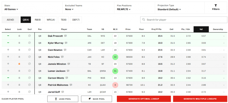 NFL DFS Lineup Optimizer (Generate Up To 500 Lineups) 2016 4for4