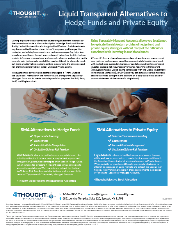 Liquid Alternative Investments Explained