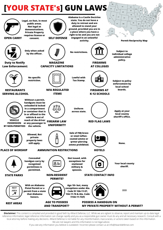 Everything You NEED to Know 50 State Gun Law Personal Protection