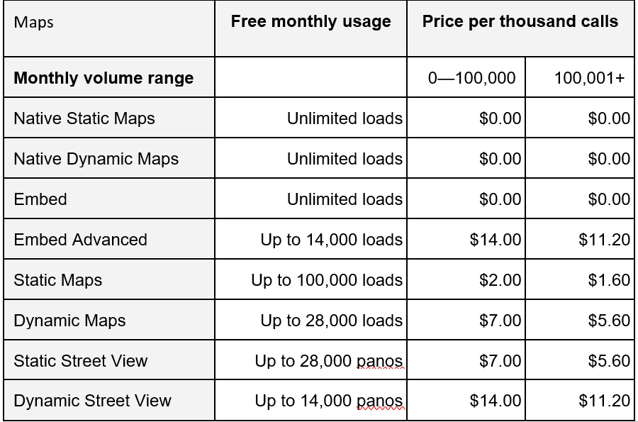 Who Do You Call When Your Google Map is Broken? 4x3 Can Help