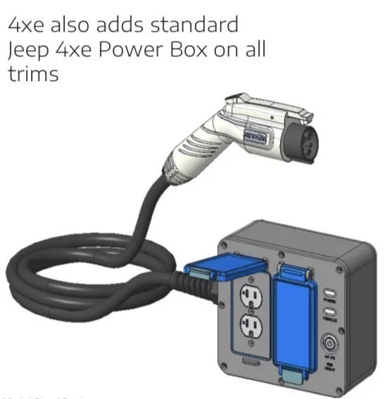 2024 4Xe OEM Power Box Jeep Wrangler 4xe Forum