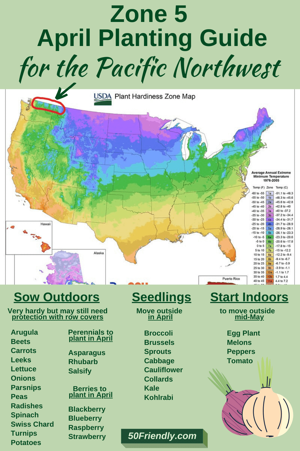 What to Plant In April Your Planting Guide for Zone 5 50 Friendly