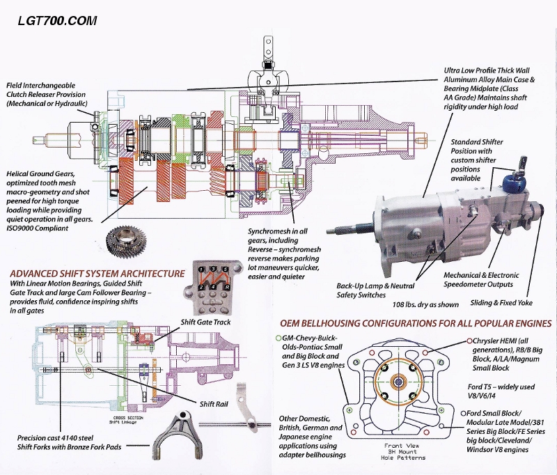 Legend Gear and Transmission LGT-700 5 Speed