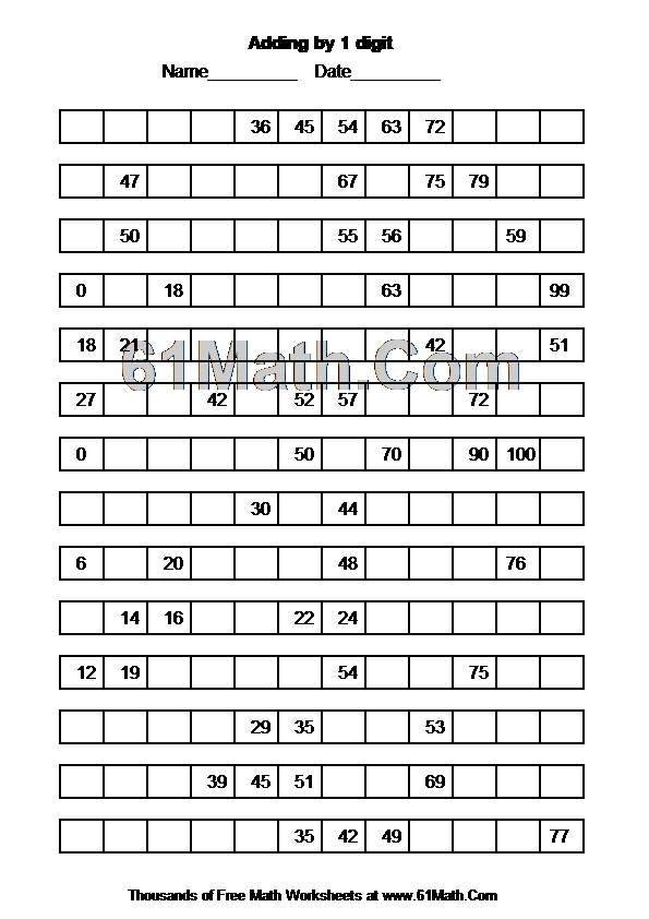 Adding by 1 digit Create Your Own Math Worksheets Adding by 1 digit Create Your Own Math Worksheets