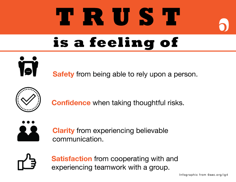 3 Tips for Leaders to Increase Trust