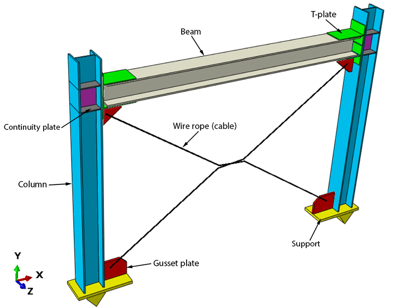 Hysteresis analysis of the momentresisting frame with cable bracing