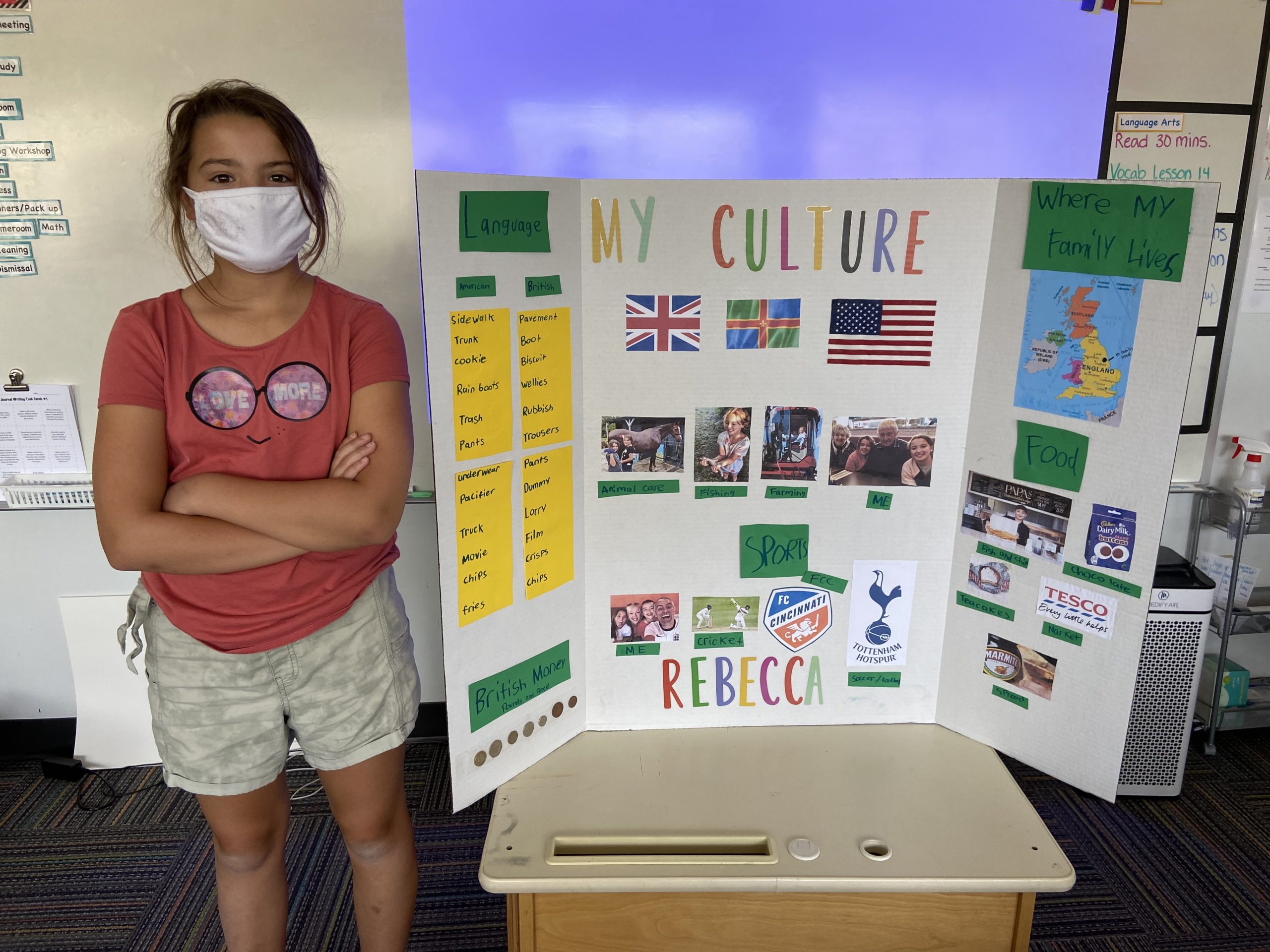 Studying Family Culture in Unit III - Seven Hills School