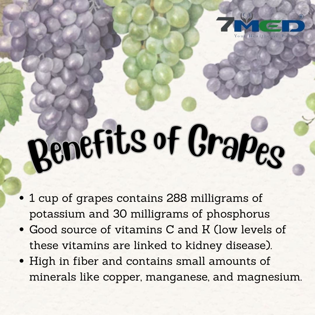 Grapes Renal Disease at Corey Keenan blog