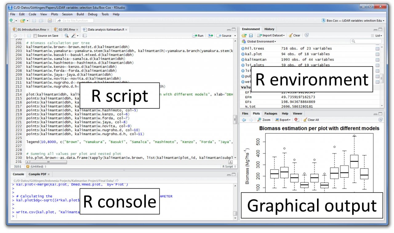 A Complete Tutorial to learn Data Science in R from Scratch 7wData A Complete Tutorial to learn Data Science in R from Scratch 7wData