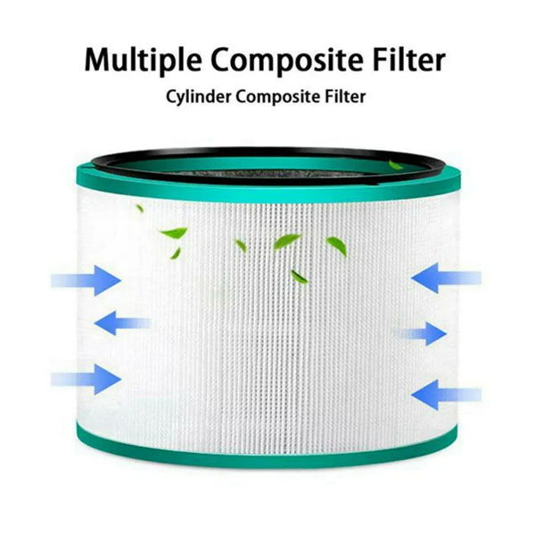HEPA Replacement Filter For Dyson Pure Hot + Cool Link HP00/HP01/HP02