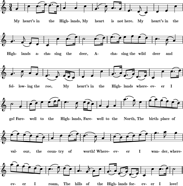 My Heart's in the Highlands Sheet music for Treble Clef Instrument