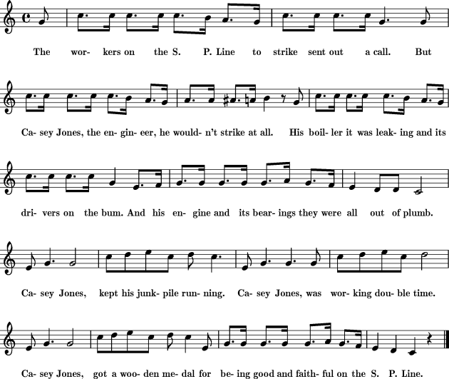 Casey Jones for Treble Clef Instrument Free Sheet music for Treble